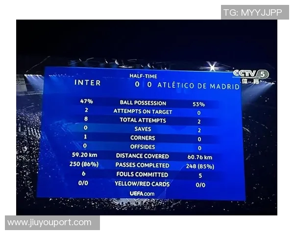 中超精彩对决国米大胜马竞乌龙球成比赛转折点战术解析